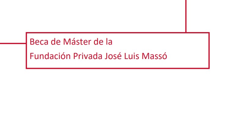 La Fundación Privada José Luis Massó convoca dos becas para estudiar el Máster en Tecnología y Calidad Agroalimentaria de la UMH
